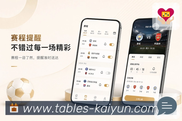 开云App比赛卡片升级:比分状态、比赛时间、关注按钮和最新事件